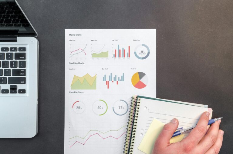 Análisis de la competencia para mejorar estrategias de negocio, Estrategias de marketing para posicionar tu negocio