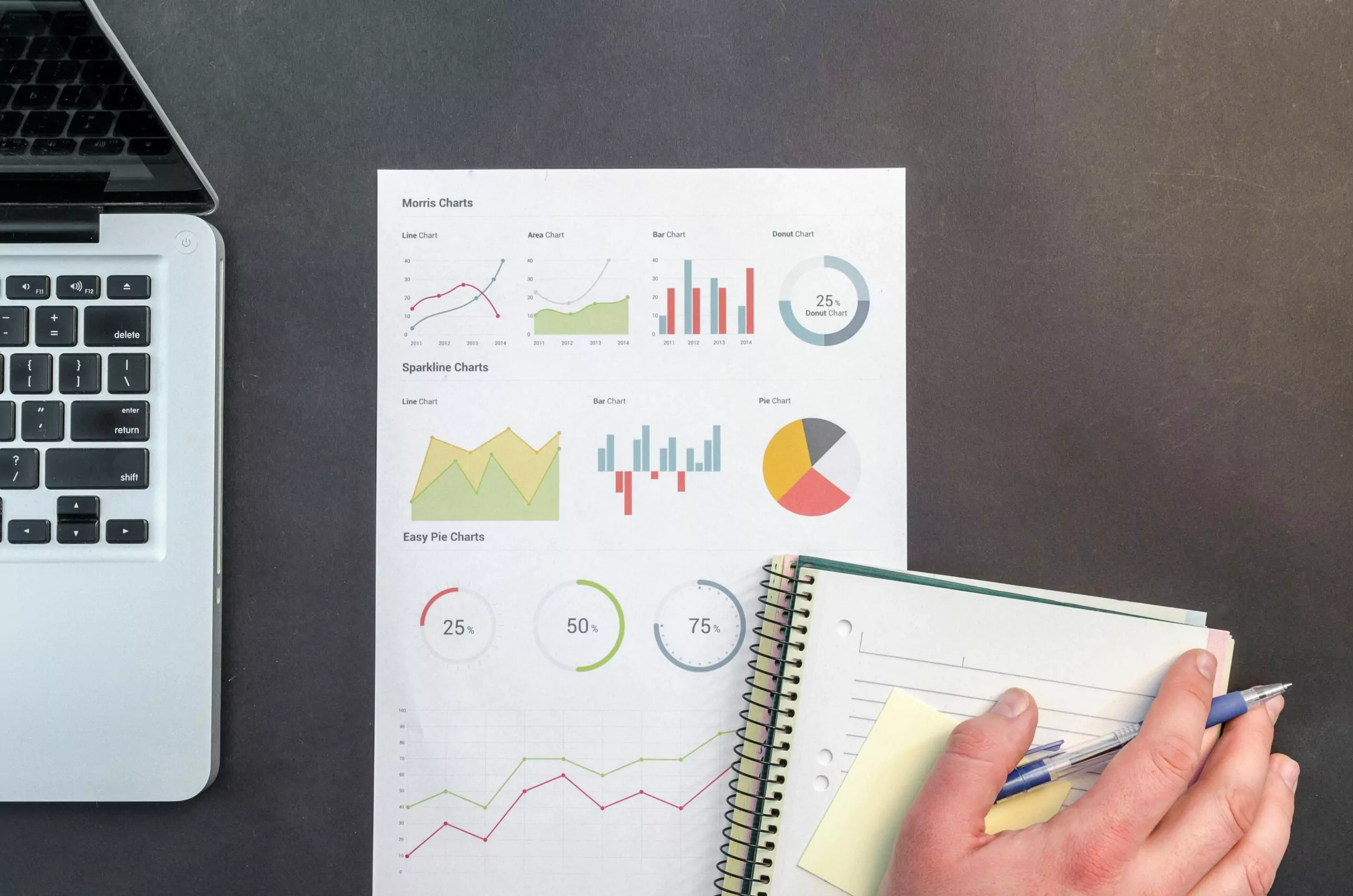 Análisis de la competencia para mejorar estrategias de negocio, Estrategias de marketing para posicionar tu negocio